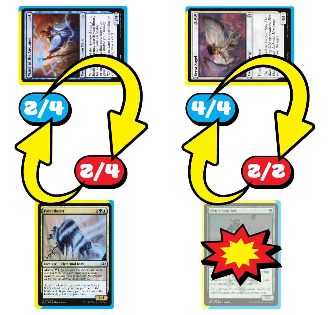 Cardpop logo of MTG attack rules