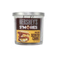 Innovative Brand Scented Candles - 14oz