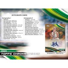 Topps - Chrome - Tennis - 2025 - Hobby Breaker Box