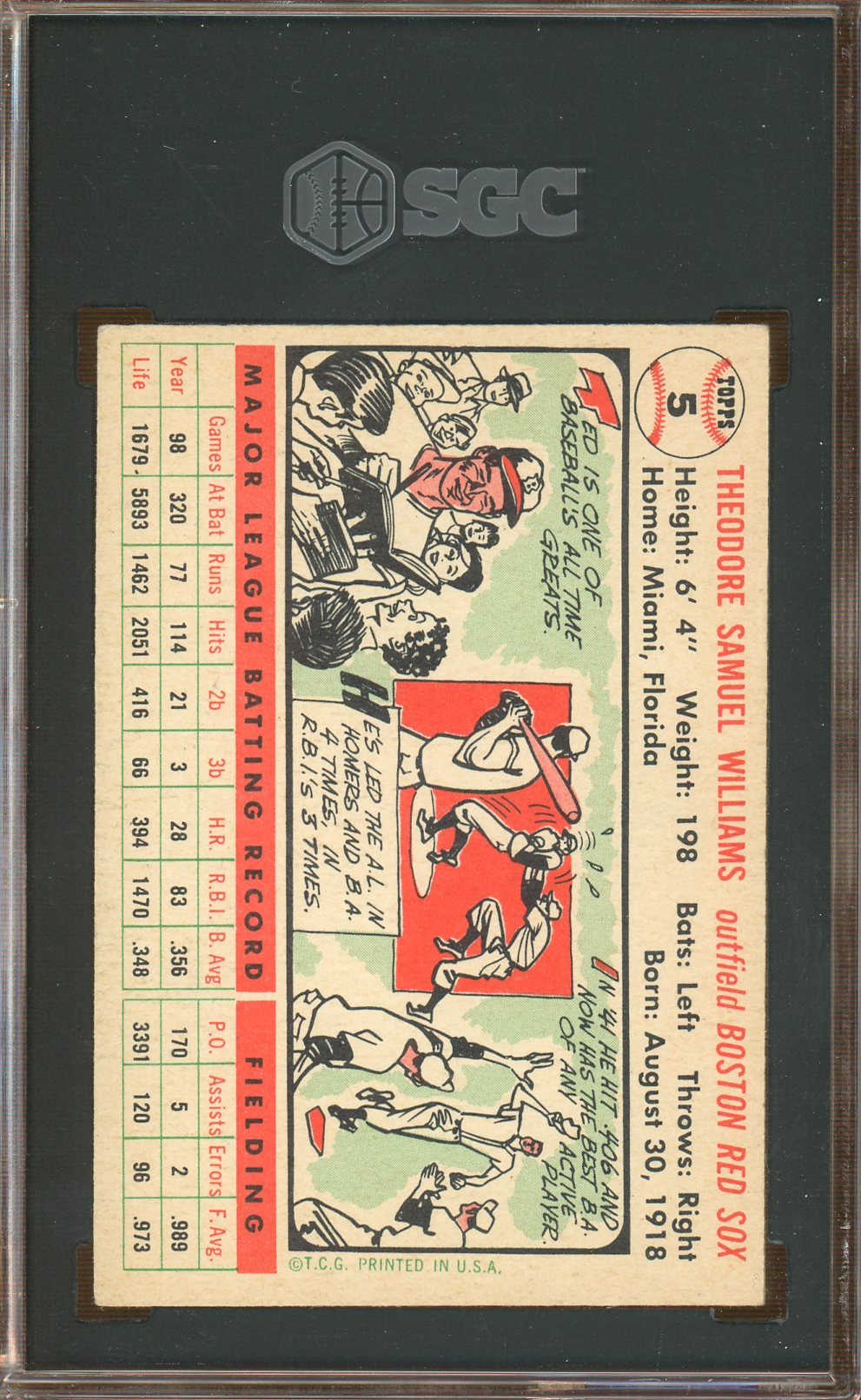 SGC 4.5 - 1956 Topps - #5 Ted Williams - White Back