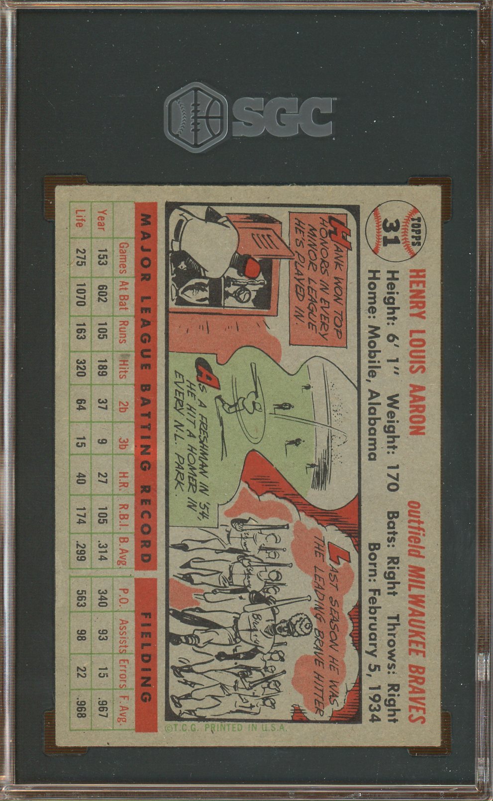 SGC 4.5 - 1956 Topps - #31 Hank Aaron - Gray Back