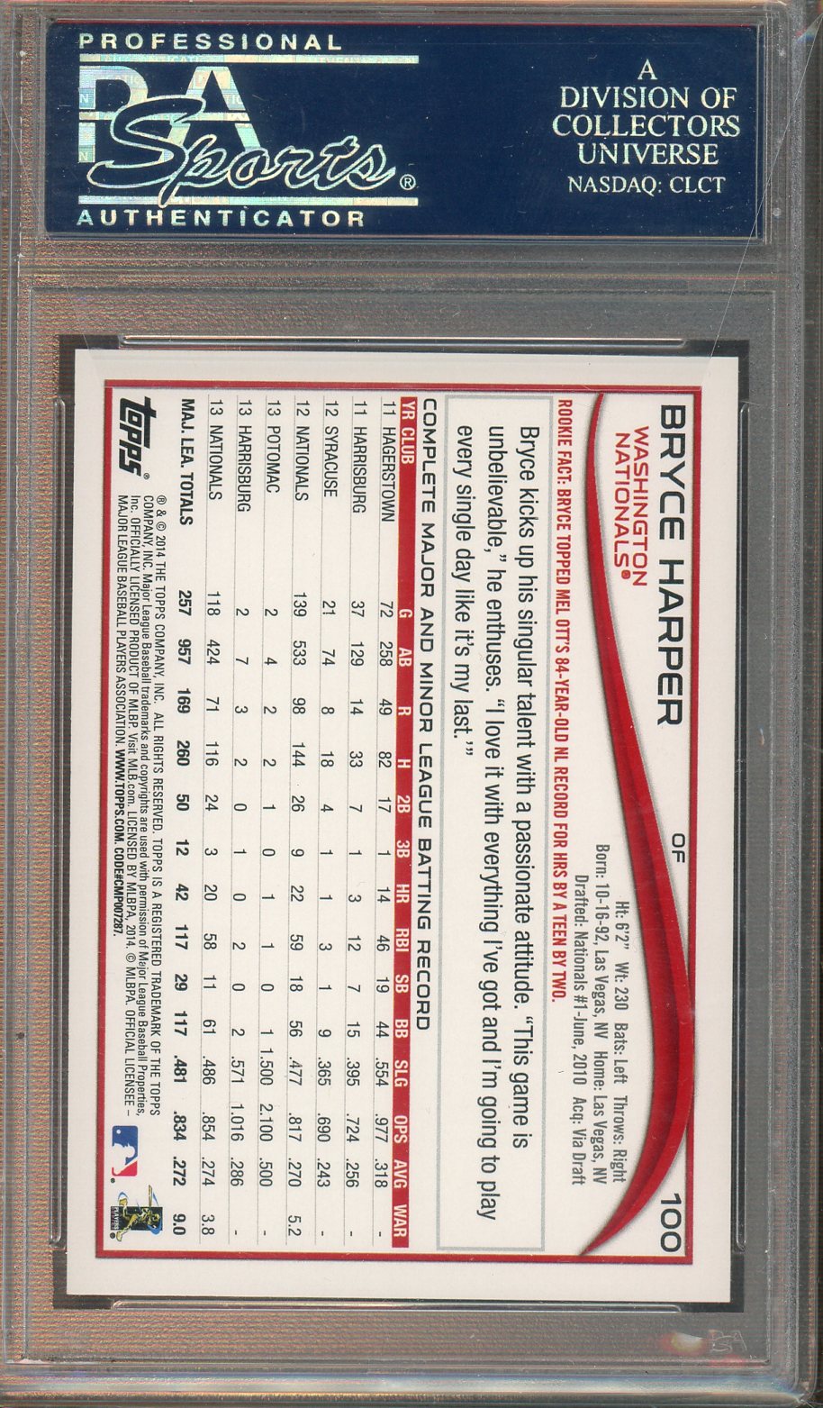 PSA - Gem Mint 10 - 2014 Topps - Bryce Harper - Red Hot Foil