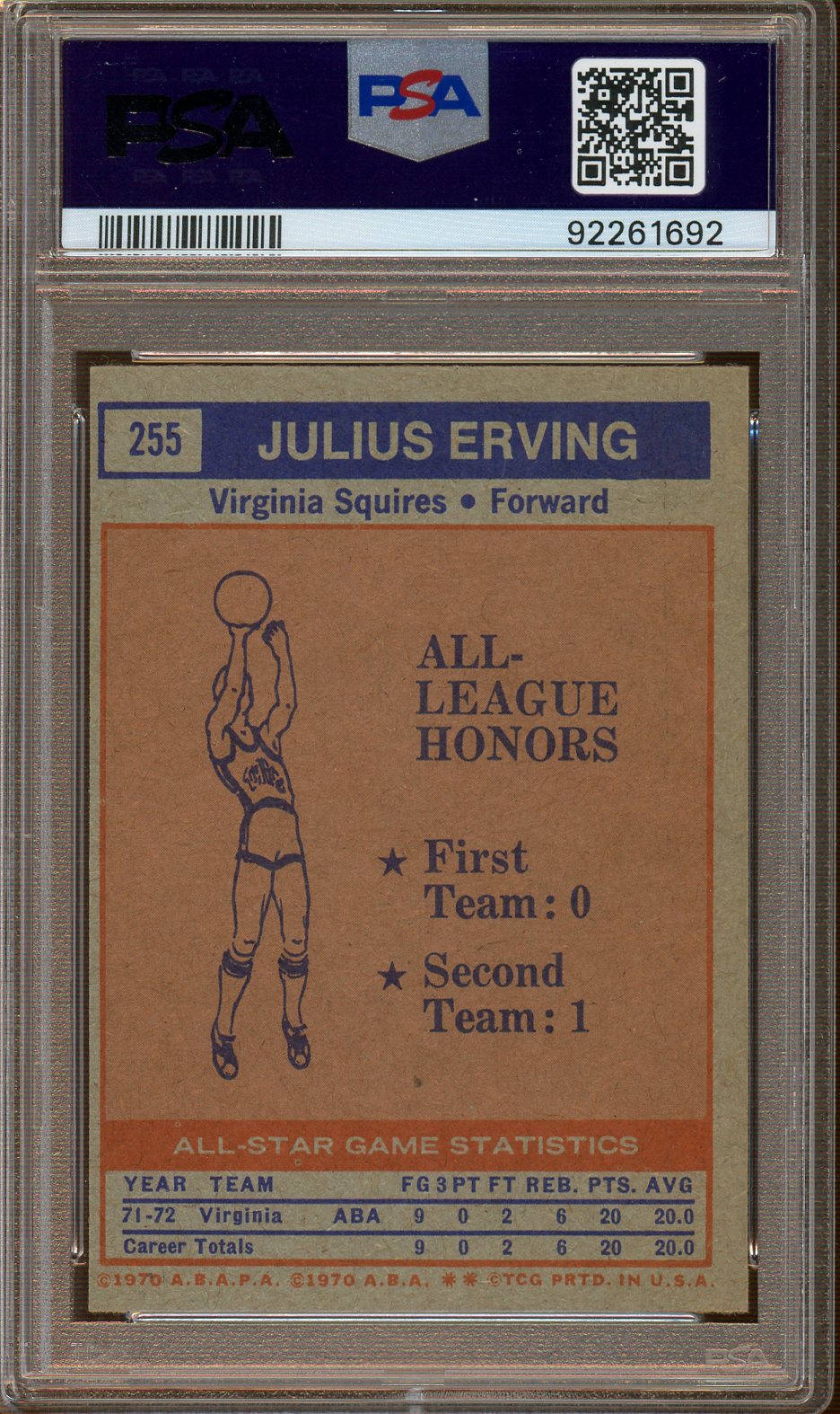 PSA Mint 8 - 1972 Topps - Julius Erving - Aba All-Stars