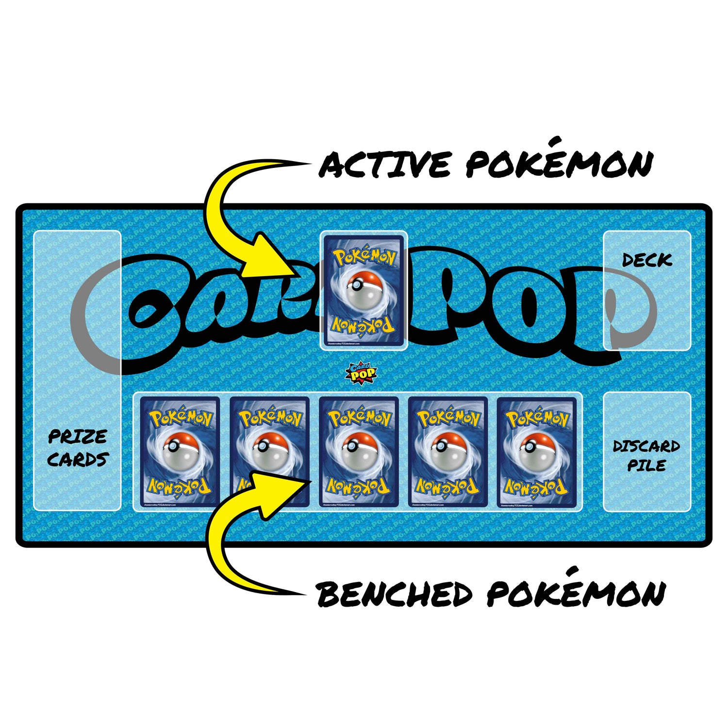 Cardpop logo of pokemon Board state