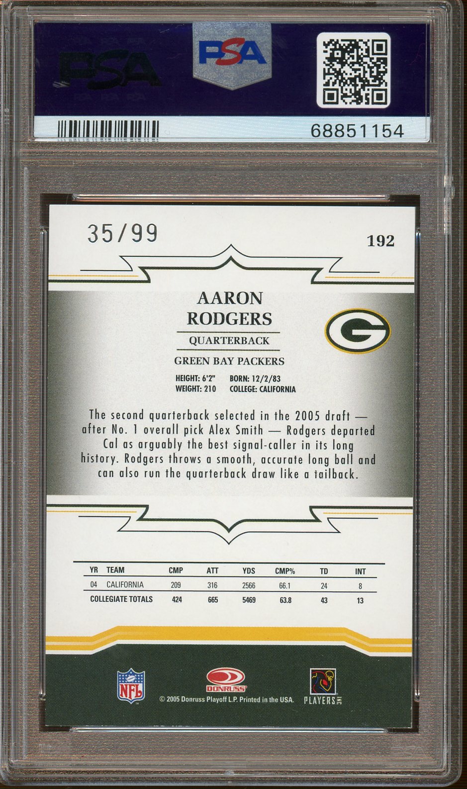 PSA - Mint 9 - 2005 Donruss - Aaron Rodgers - Throwback Threads -  Silver - 35/99